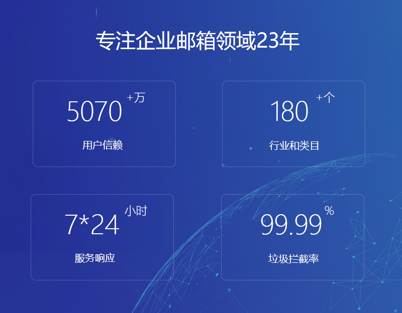 交城网易企业邮箱